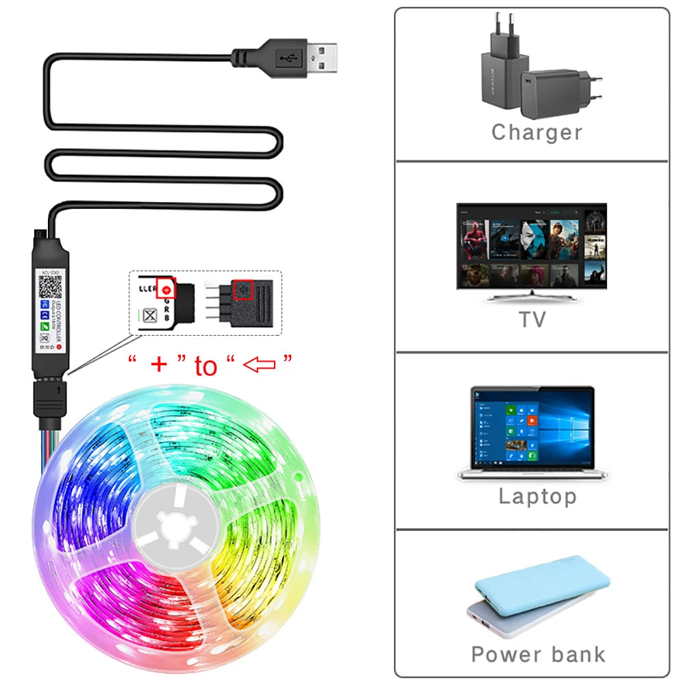 RGB Led Light Strips